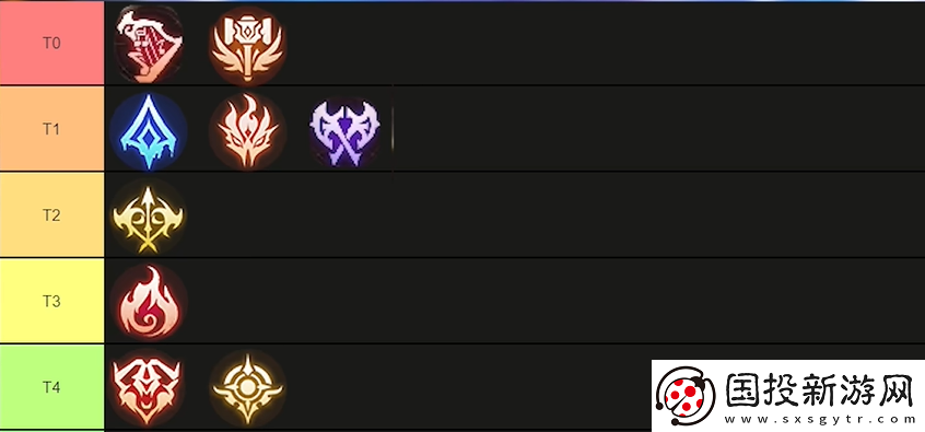 塔瑞斯世界pvp職業(yè)怎么選擇：隱藏獎勵獲取全解