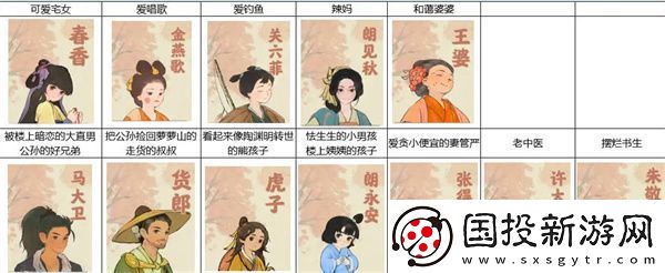 桃源深處有人家如何提高村民的好感度