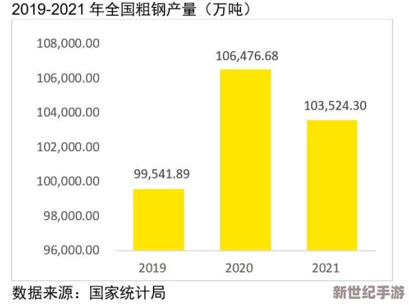 鋼鋼鋼鋼鋼鋼鋼好多水免污-行業(yè)巨變引發(fā)關(guān)注-未來發(fā)展走勢令人震驚！