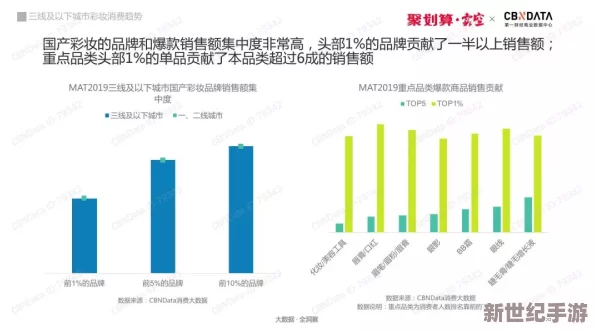 日木一線和三線的區(qū)別白度