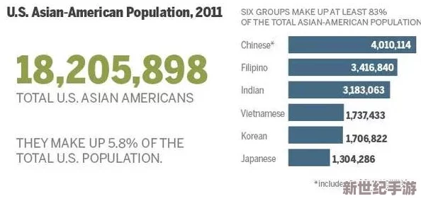 國產(chǎn)亞洲福利