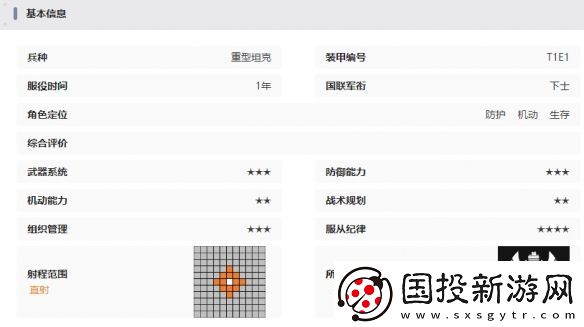 湮滅邊界線T1技能是什么
