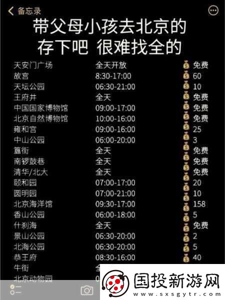 城市帝國萌新必看