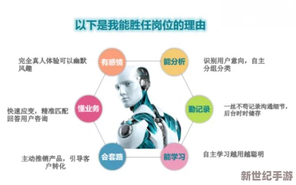 客服的特殊待遇2：探討在客戶服務(wù)行業(yè)中-如何通過(guò)優(yōu)待政策提升員工滿意度與客戶體驗(yàn)-從而實(shí)現(xiàn)雙贏局面