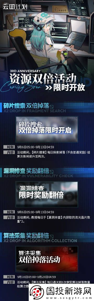 云圖計(jì)劃資源雙倍活動(dòng)限時(shí)開放