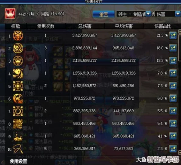 DNF瞎子職業(yè)最優(yōu)選擇：揭秘最適合攜帶的勛章搭配攻略