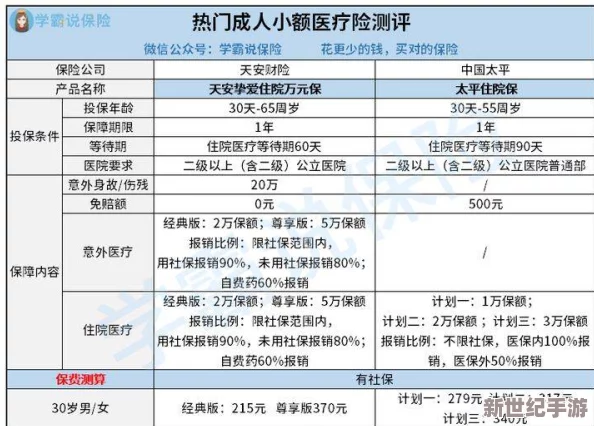 成年人免費(fèi)黃色：震驚！全國范圍內(nèi)推出全新成人內(nèi)容平臺-用戶可無限制訪問-打破傳統(tǒng)界限引發(fā)熱議！