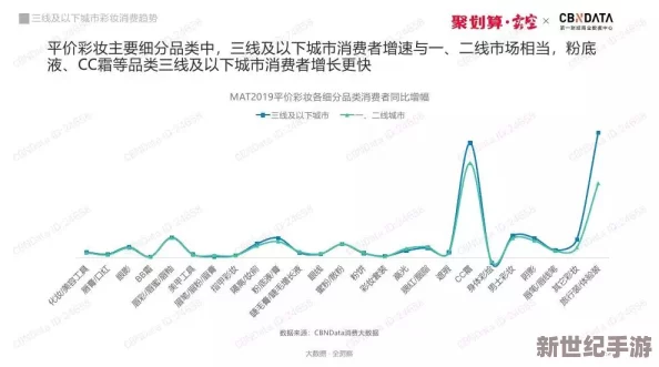 日木一線和三線的區(qū)別白度-引發(fā)全球消費者熱議-行業(yè)專家解析深層次影響力！