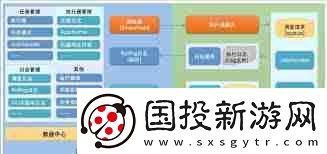 定時任務(wù)如何避免重復(fù)執(zhí)行-設(shè)置定時任務(wù)不重復(fù)執(zhí)行的方法