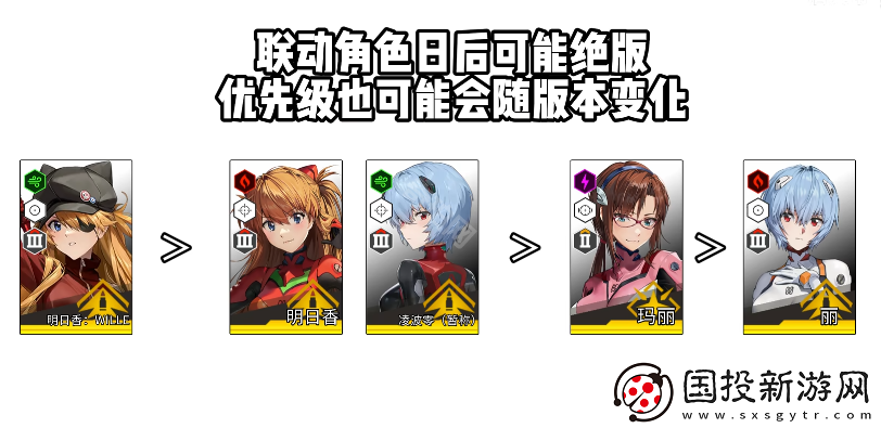 勝利女神妮姬EVA聯(lián)動(dòng)2期版本PVE主流角色怎么培養(yǎng)