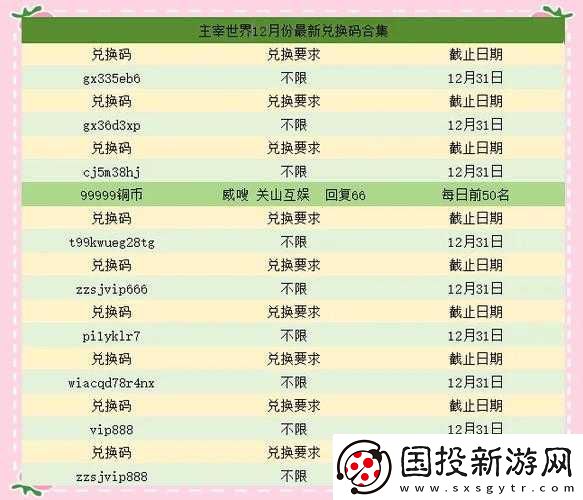 至尊大主宰禮包領取地點在哪里-快來揭秘禮包兌換地址！