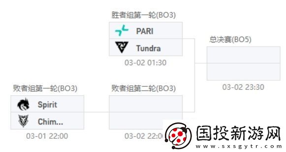 夢幻聯(lián)賽S25第二階段小組賽結(jié)束