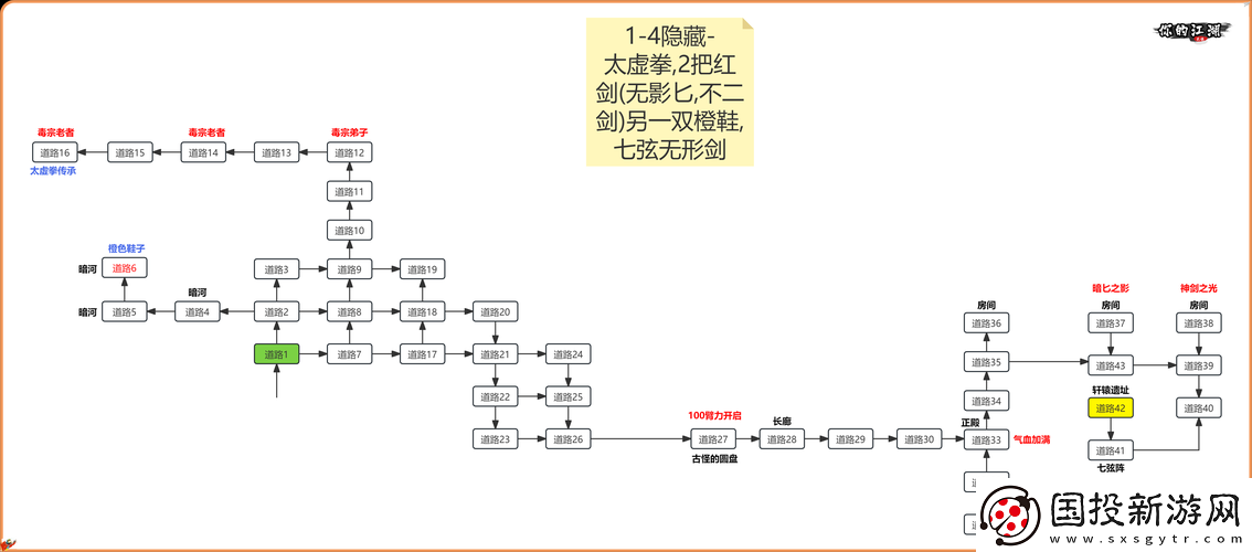煙雨江湖李長順的恩人究竟是誰-位置全攻略帶你揭秘！