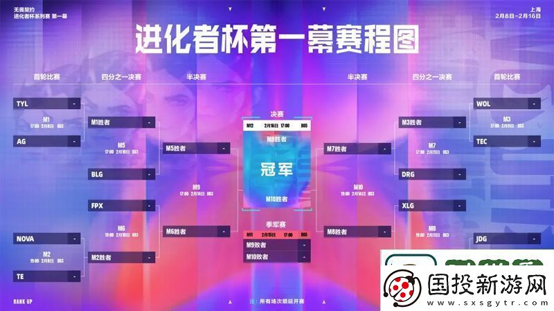 賽程賽制-//-2025無(wú)畏契約進(jìn)化者杯系列賽-第一幕