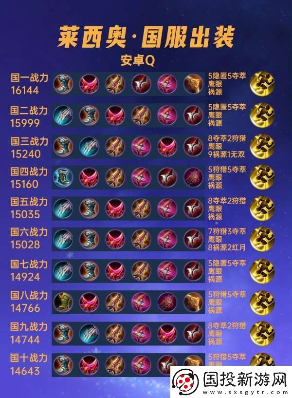 40位國服萊西奧出裝銘文匯總