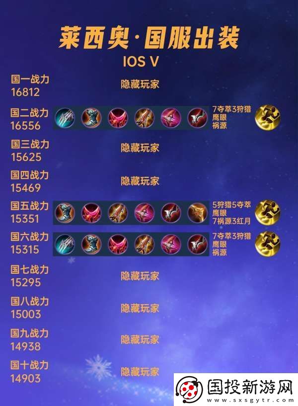 40位國服萊西奧出裝銘文匯總