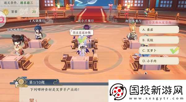 人人都是食神!精靈食肆食神大賽參賽指南