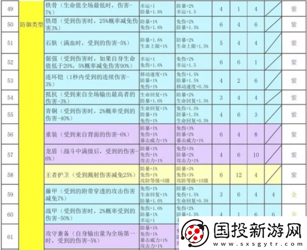 神秘商店！再刷一把2金色傳說符文之語