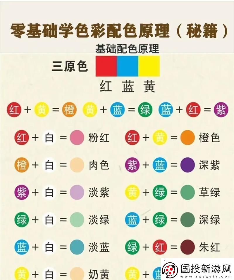 &amp;amp;quot;一調(diào)色、二調(diào)色-國外風潮詭異走！&amp;amp;quot;