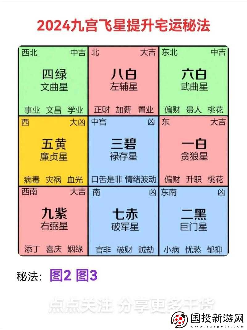 一房三門風(fēng)水布局的奧秘：如何巧妙設(shè)計(jì)提升家居運(yùn)勢與和諧氛圍