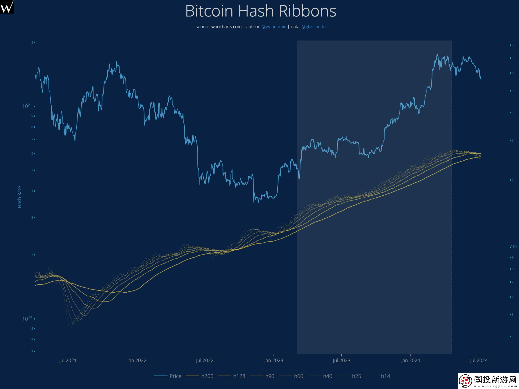9大數(shù)據(jù)剖析市場:牛市還在-抄底資金悄然布局