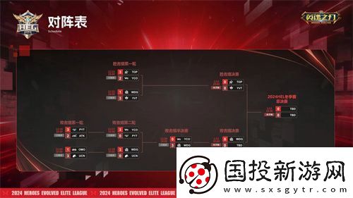 英魂之刃線下賽前瞻-蓄勢待發(fā)！誰能問鼎巔峰