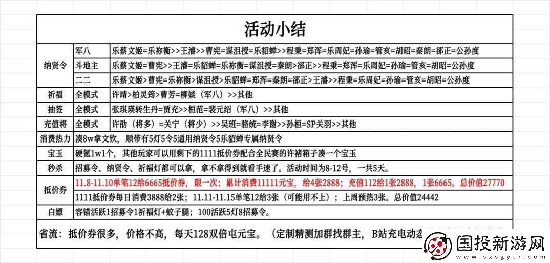 如何領(lǐng)取決戰(zhàn)三國禮包-全攻略揭秘底層邏輯與操作映射！