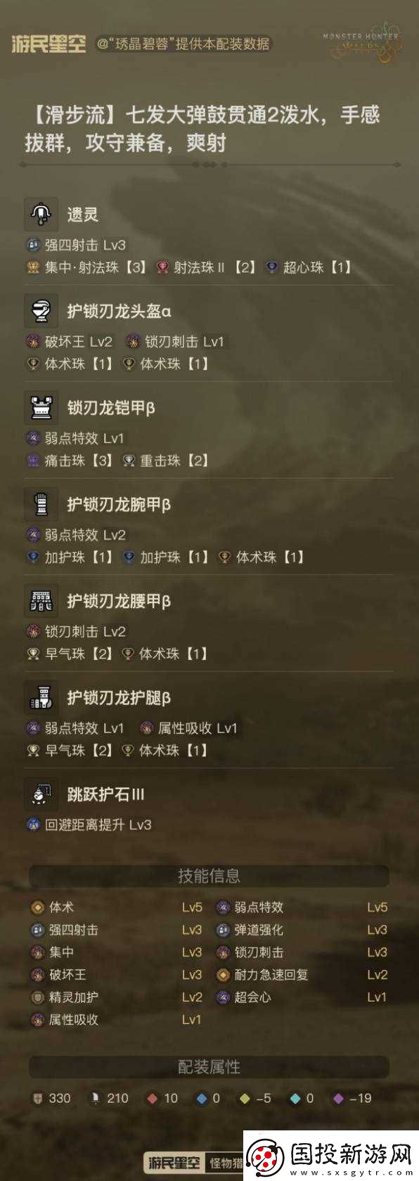 怪物獵人荒野輕弩滑步貫通腰射流配裝推薦