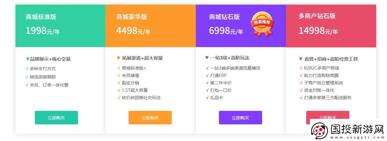 小程序開(kāi)發(fā)商城