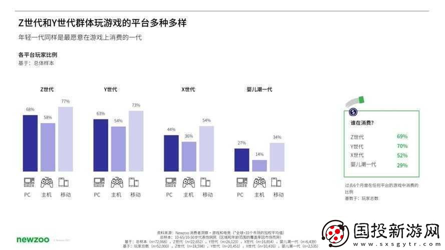 天下HD玩家深度全方位解析：多角度多維度探索游戲玩家行為特征與心理分析