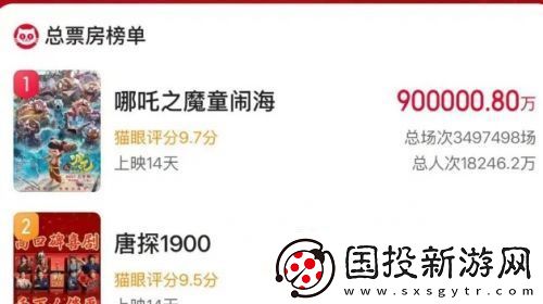 哪吒2破90億