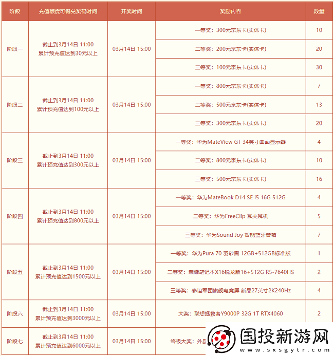 問道新服“道十九”來襲！超值預充值