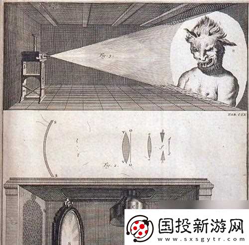 全息投影技術(shù)怎么應(yīng)用于我們的世界