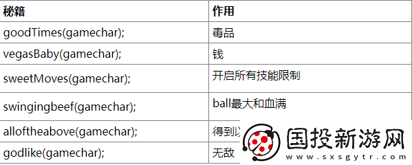 地圖攻略！骨頭鎮(zhèn)攻略秘籍