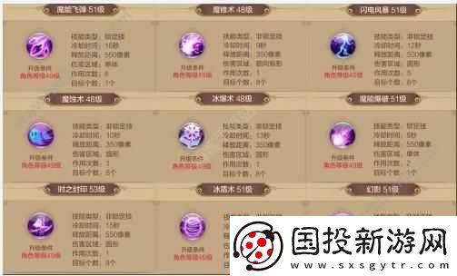 自由幻想手游術(shù)士寶石鑲嵌攻略-術(shù)士究竟該鑲嵌哪些寶石才能稱霸