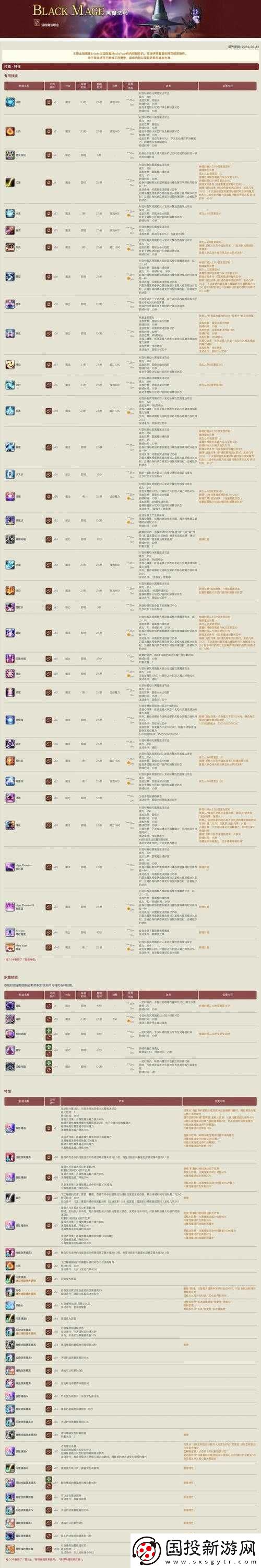 魔力寶貝手機(jī)版-魔法師技能全揭秘-職業(yè)深度攻略你掌握了嗎