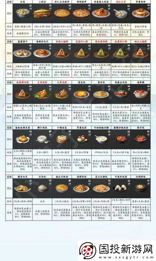 明日之后游戲中如何更換準(zhǔn)星顏色-深度解析準(zhǔn)星顏色更換的實用方法
