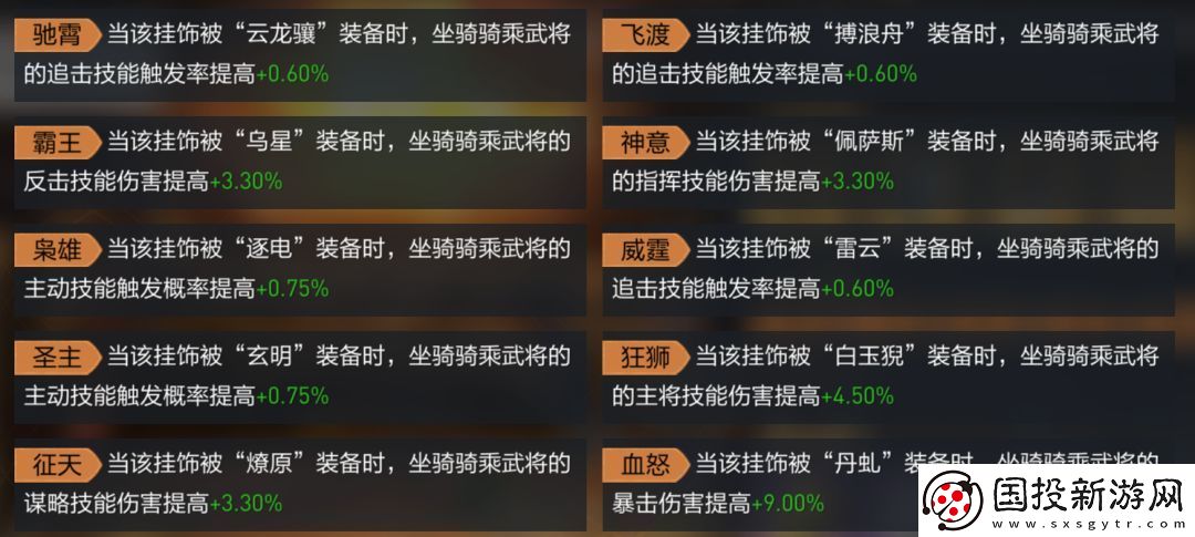 重返帝國坐騎掛飾怎么玩