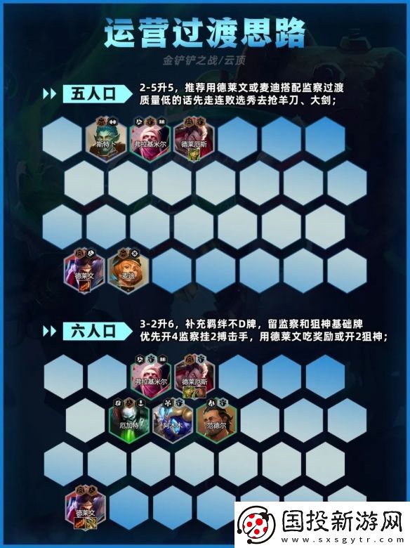 金鏟鏟之戰(zhàn)監(jiān)察老鼠陣容如何搭配