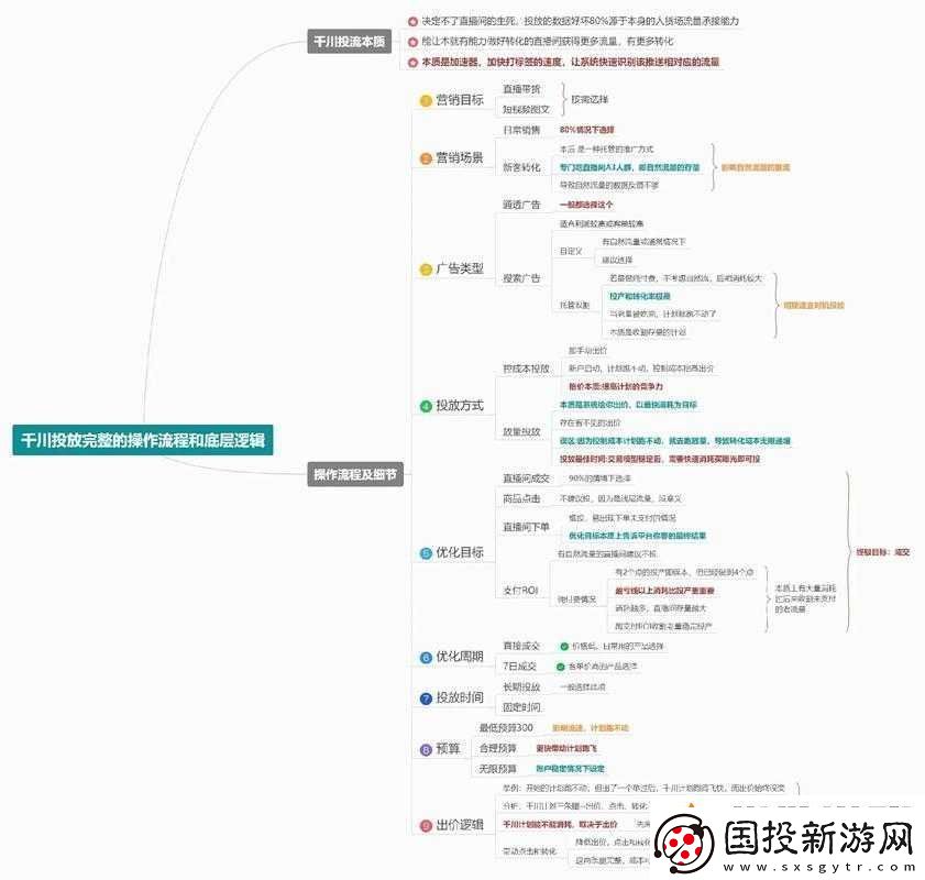 VALORANT獲勝究竟需要多少分數(shù)底層邏輯與操作映射全攻略揭秘！