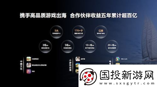 2024年度中國(guó)游戲產(chǎn)業(yè)年會(huì)