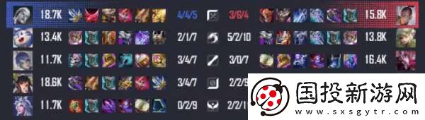 DYG五連敗再回B組