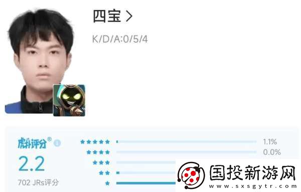 DYG五連敗再回B組