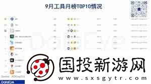 元寶與豆包哪個更實用