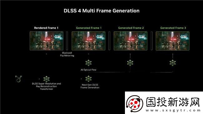速速拿下這款新卡