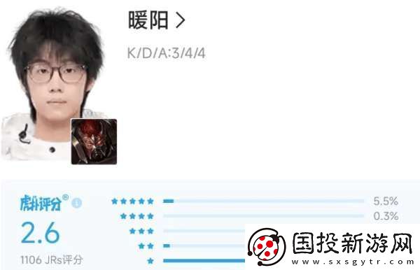 DYG五連敗再回B組