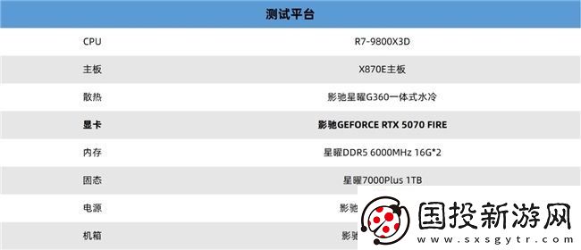 速速拿下這款新卡