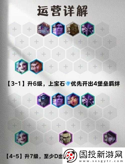 拳皇命運(yùn)手游黑晶迷陣如何高效通關(guān)-揭秘資源管理絕招！