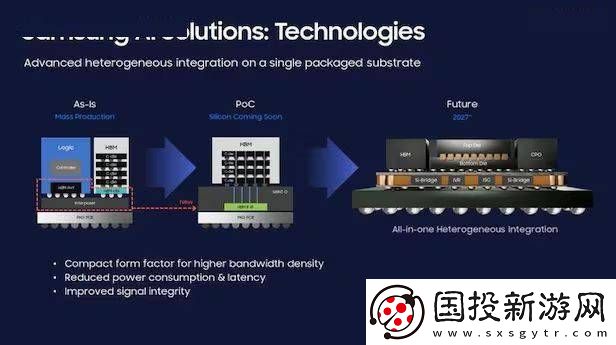三星博通聯(lián)手加速“硅光子”技術(shù)