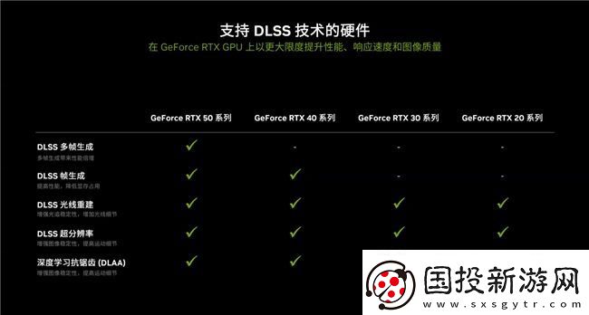 更快更強(qiáng)更AI